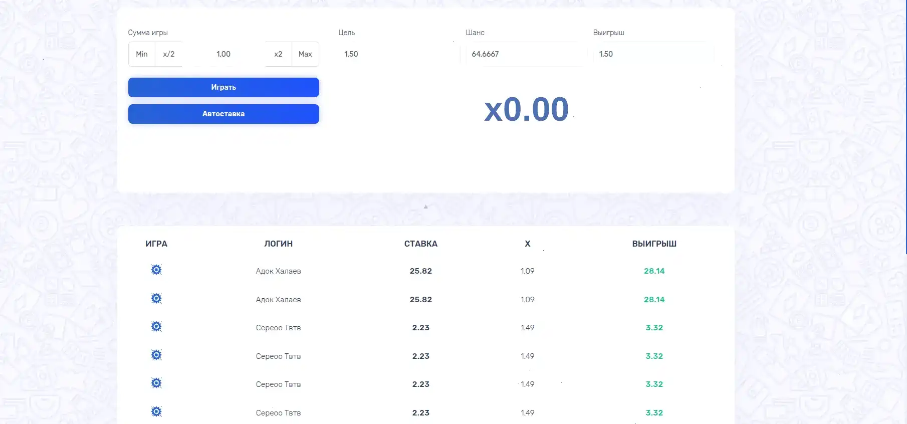 Бц Гейм казино официальный сайт — интерфейс платформы